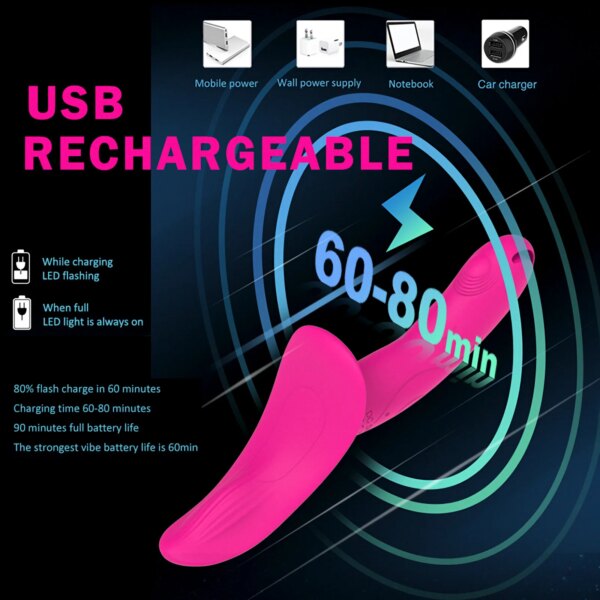 7 Speeds Wearable Double Vibrators For Women Lesbian Couples USB Rechargeable Strapless Strap on Dildo Female Adults Sex Toys - Image 5