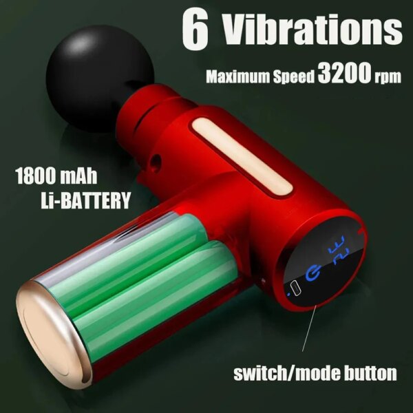 Portable Fascial Massage Gun Sex Machines For Woman Automatic Dildo Vibrator Female Masturbator Enhance Pleasure Adult Sex Toys - Image 3