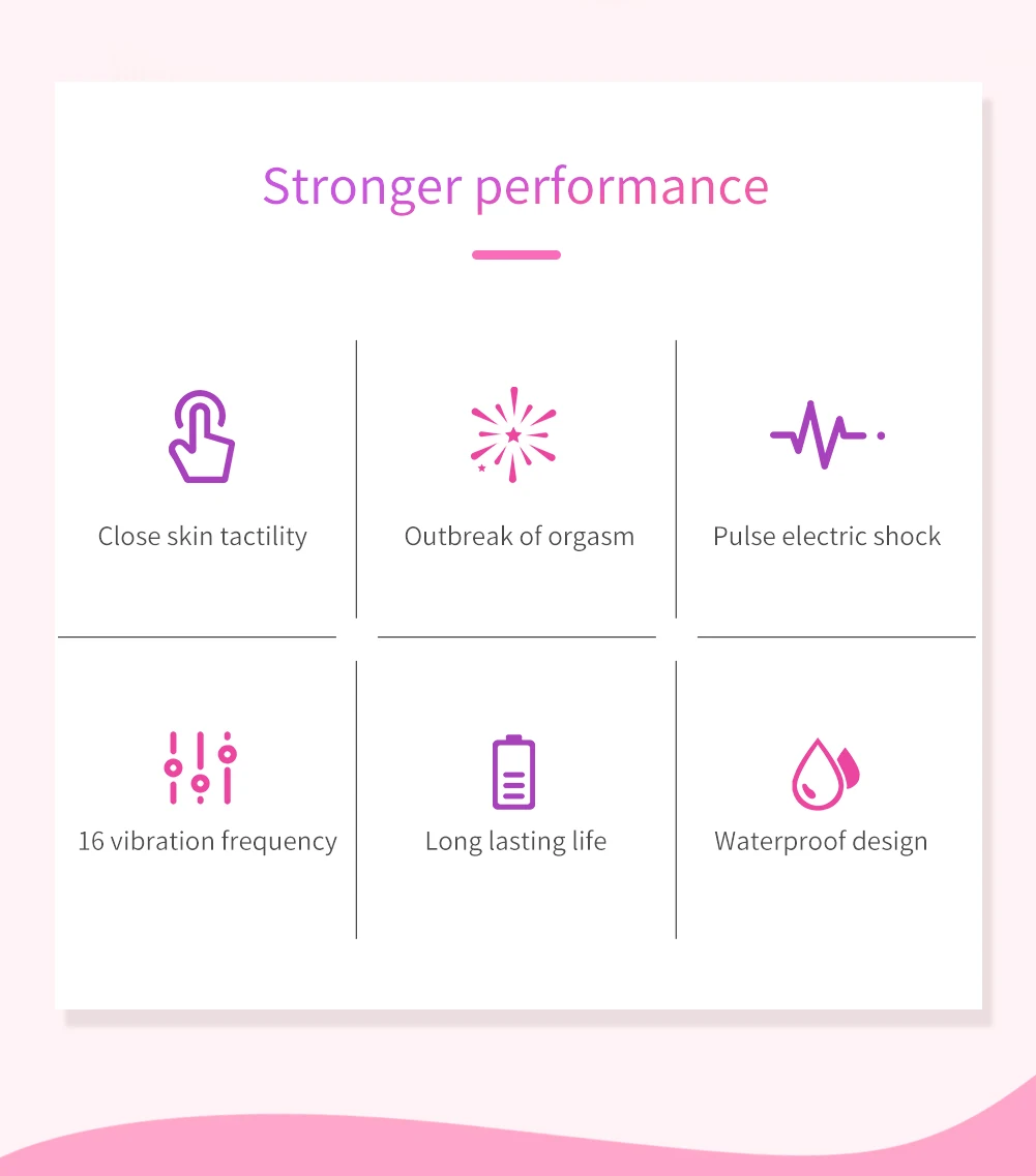 LEVETT APP Control Egg Vibrators G Spot Vagina Vibrating Kegel Balls Vibrator Female Dildo Wearable Panties Sex Toys For Women LEVETT APP Control Egg Vibrators G Spot Vagina Vibrating Kegel Balls Vibrator Female Dildo Wearable Panties Sex Toys For Women