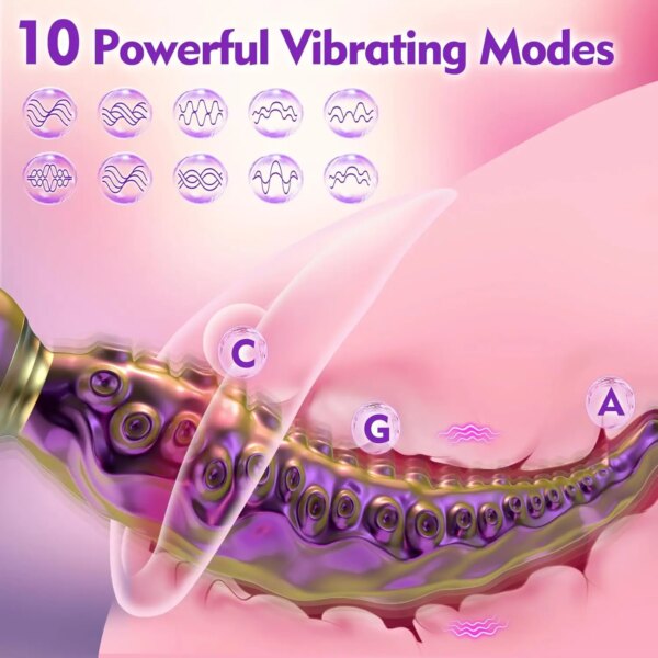 Vibrating Realistic Monster G-Spot Dildos Octopus Vibrator wit 10 Powerful Mode Adult Sex Toys for Women Anal Vagina Stimulation - Image 3